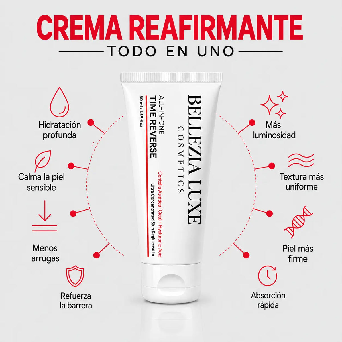 Crema Reafirmante Multiacción - Todo en 1